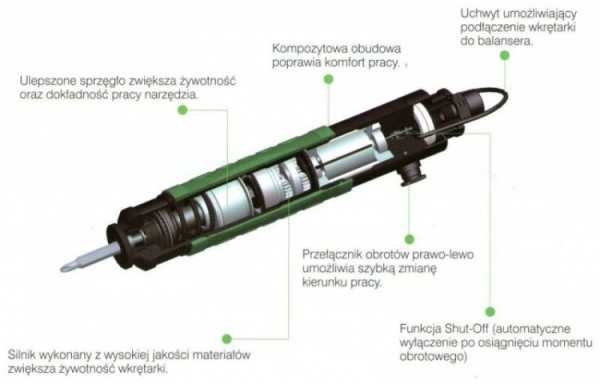Wkrętarka pneumatyczna profesjonalna shut-off JAB-2076 Jonnesway