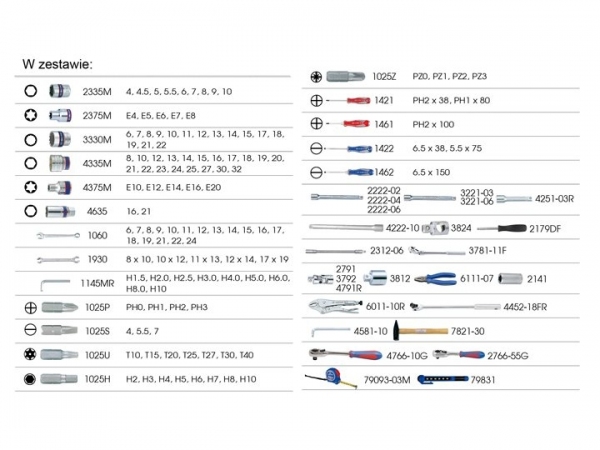 Kpl. nasadek i narzędzi 143 cz. King Tony