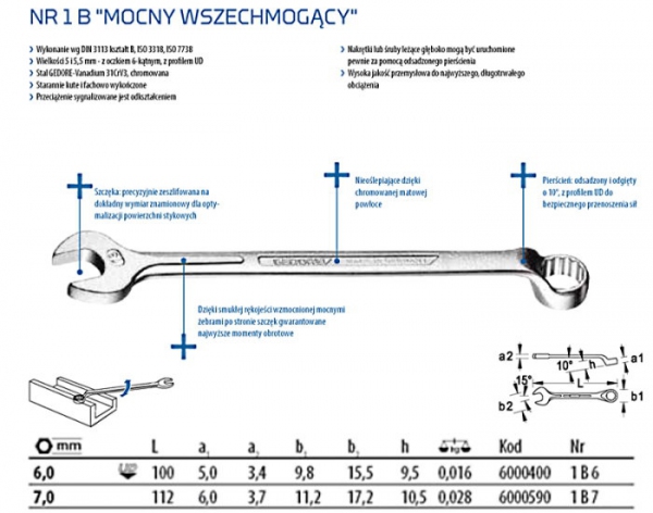 WYPRZEDAŻ Klucz płasko-oczkowy odsadzony 1 B Gedore